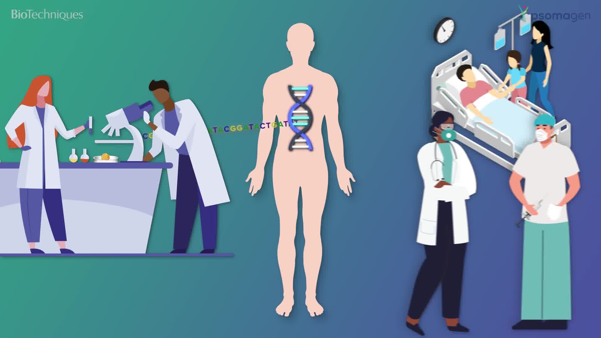 Whole Genome Sequencing For Precision Medicine Biotechniques 6591