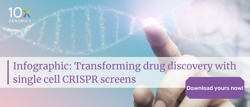 Infographic: Transforming Drug Discovery With Single-cell CRISPR ...